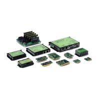 One for All Intelligent Motor Drives One for All Intelligent Motor Drives